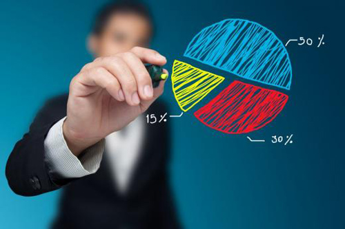 �՚�Դ��ò�ů�����څ��δ���ИI(y��)�l(f��)չǰ���V�