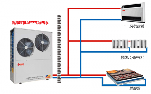 ���͜ؿ՚�Դ��õ�ů�ض��ϲ�����ô�k�����£�