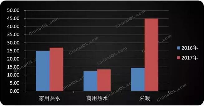 ����1-9�·���21��!���͜ؿ՚�Դ��ÏS�ҵĲ�ů�Cȫ�ИI(y��)���u����؛!