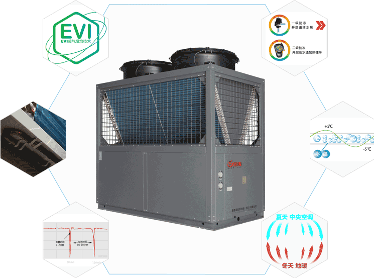 ú��늿՚��ܟ�÷Q�Զ�����ů�Ј�(ch��ng)