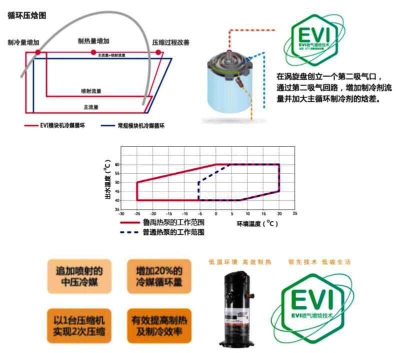 ��(f��)��(x��)�����͜ؿ՚�Դ��ã�