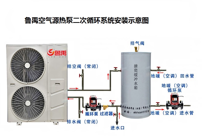 �՚�Դ��Þ�ʲôҪ��侏�_ˮ����