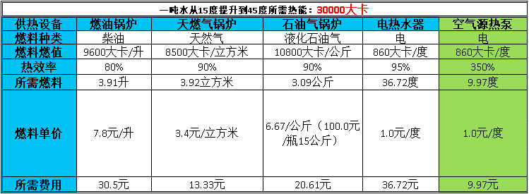 ���͜ؿ՚�Դ����ܺı�