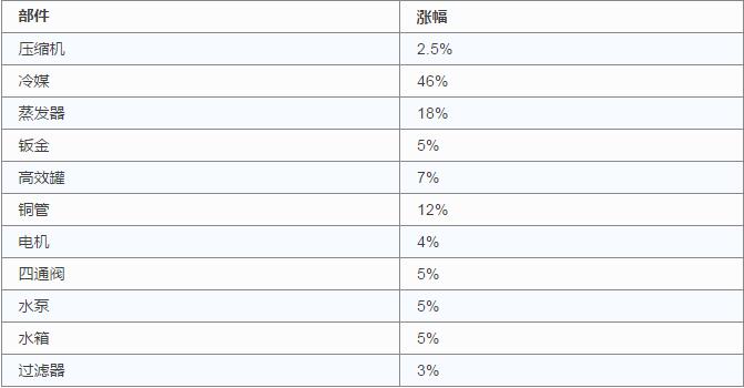 ���͜ؿ՚�Դ��ÏS��ԭ�ϝq��