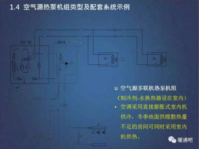 ���͜ؿ՚�Դ��ö�(li��n)�C��ÙC�M