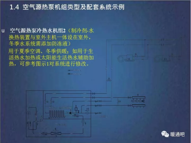 ���͜ؿ՚�Դ������ˮ�C�M2(���䄩-ˮ�Q���b���O(sh��)������)