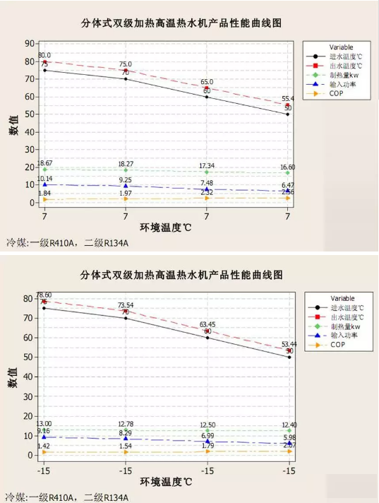 ���͜ؿ՚�Դ���ϵ�y(t��ng)�����D