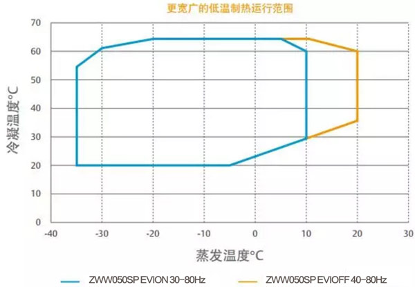 ���͜ؿ՚�Դ����\(y��n)�з���