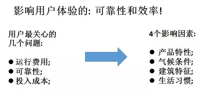 ���͜ؿ՚�Դ��ÿɿ��Ժ�Ч��