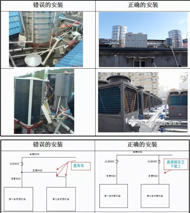 超低溫空氣源熱泵管道及附件安裝方法 超低溫空氣源熱泵管道及附件安裝方法