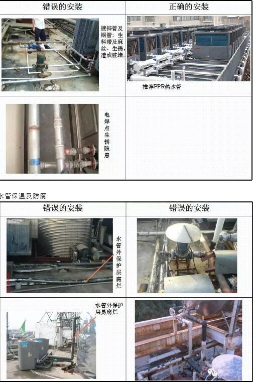 ���͜ؿ՚�Դ��ùܵ������x��