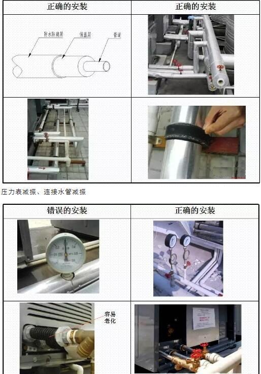 超低溫空氣源熱泵壓力表水管減排 超低溫空氣源熱泵壓力表水管減排