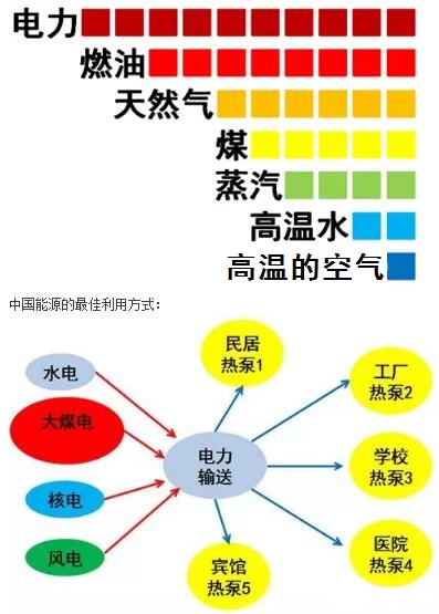 ���͜ؿ՚�Դ�����Դ��ʽ