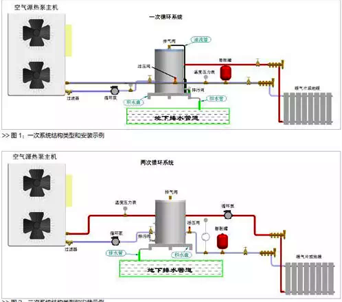 ���͜ؿ՚�Դ���ˮ��Y(ji��)��(g��u)���