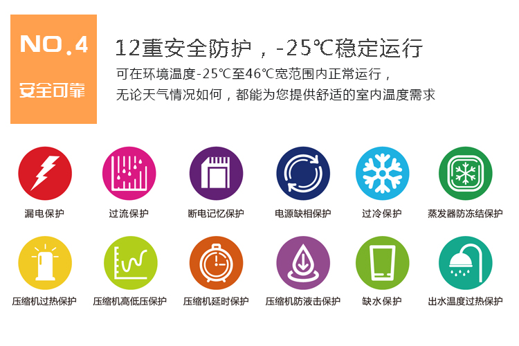 優(yōu)勢(shì)四 優(yōu)勢(shì)四