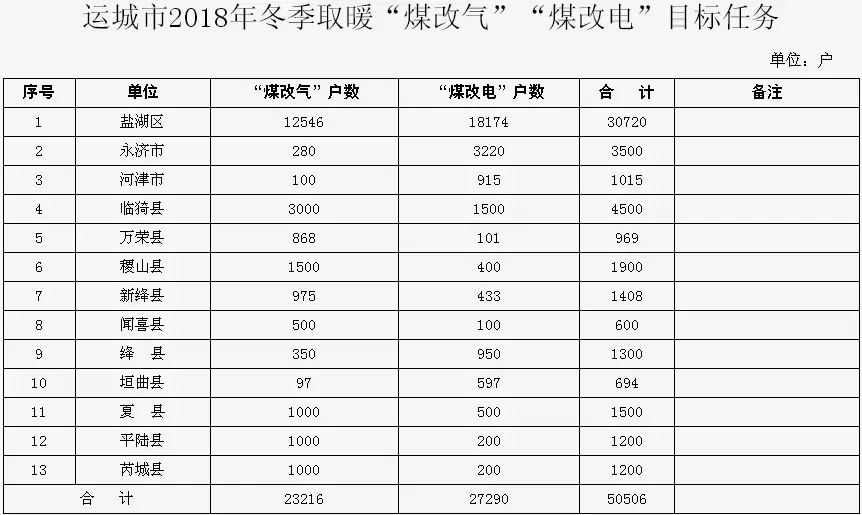 �\�������ƏVú�ĵ͜ؿ՚�Դ��ò�ů��Ŀ��(bi��o)�΄�(w��)