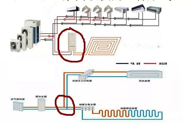 �՚�Դ���ˮ�C(j��)�c���C(j��)���ą^(q��)�eԭ�����@��