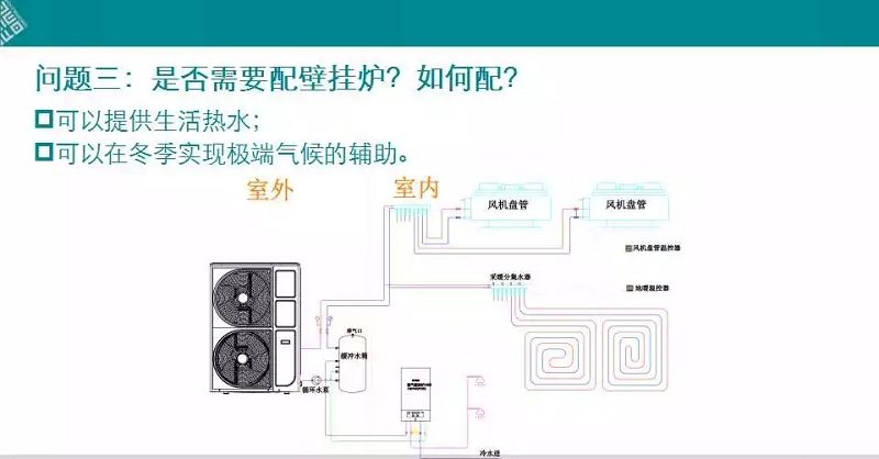 �՚�Դ��ö�(li��n)���Ƿ���ڒ�t��