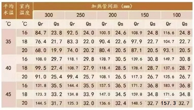 �ӟ���g�����