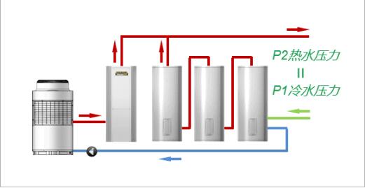 �՚�Դ��ß�ˮ������ˮʾ��D