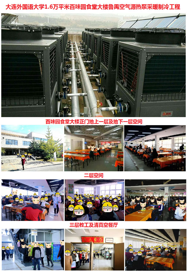 ��W(xu��)ʳ�ÿ՚�Դ��ò�ů���乤��