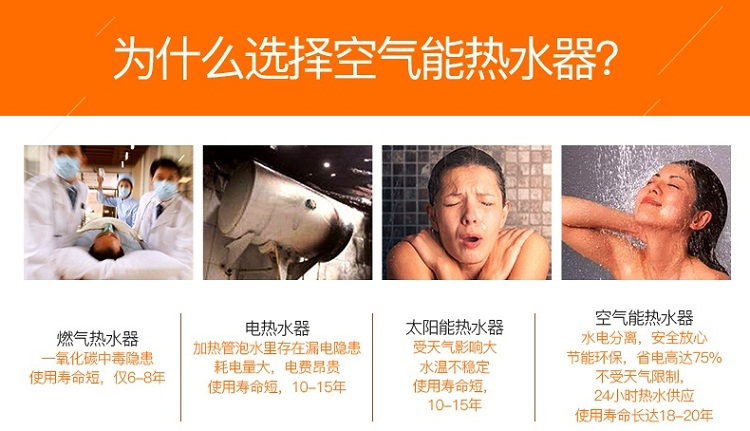 �c���y(t��ng)��ˮ������30��-150�����ÿ՚��ܟ�ˮ���ă�(y��u)ȱ�c���ȈD